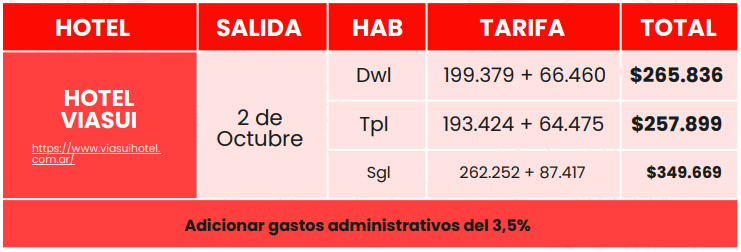 promocin-buenos-aires-agosto-a-noviembre-2025-bus-mix-1