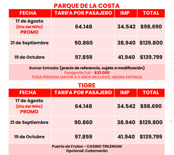 promo-da-de-la-niez-parque-de-la-costa-tigre-temaiken-ida-y-vuel-0